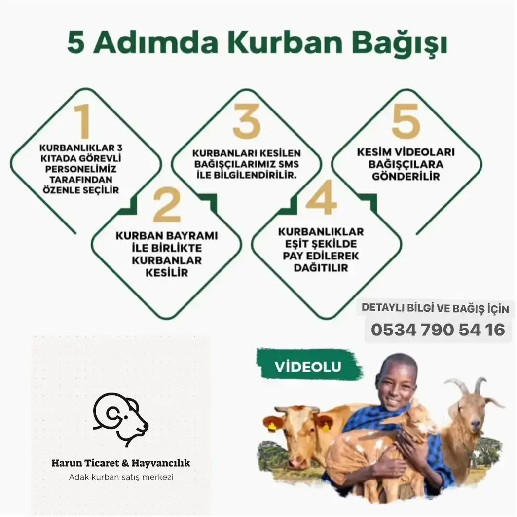 Vekaleten bağış